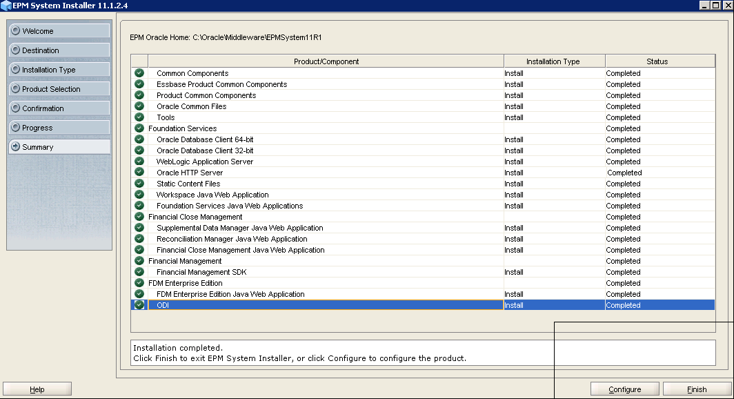 EPM System Installer 11.1.2.4 - Summary