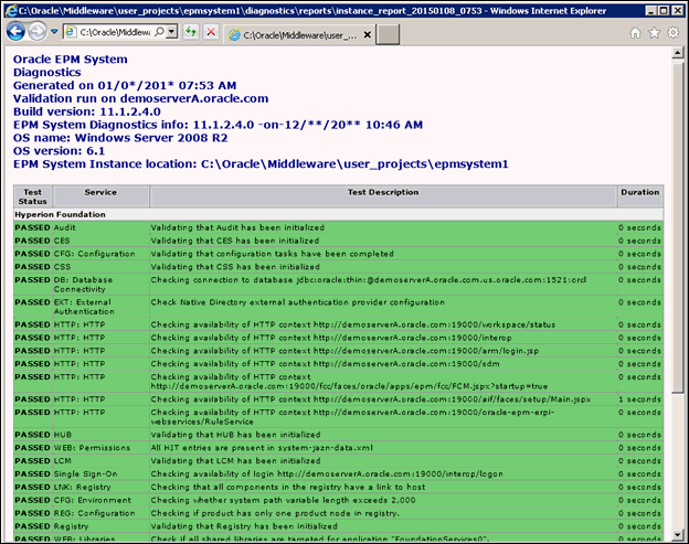 Oracle EPM System Diagnostics