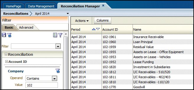 Reconciliation list April