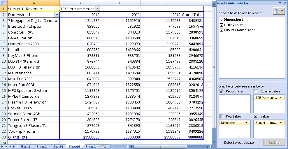 Integrating Oracle BI EE with Oracle Hyperion Smart View for Office