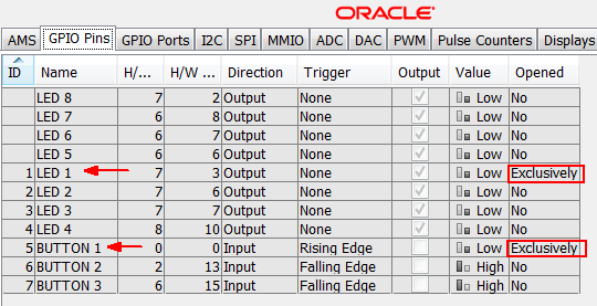 Emulator GPIO Pins tab