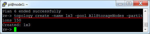 Creating the topology