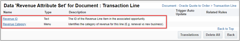 Sub-document 'Revenue Attribute Set' with Revenue Id and Revenue Category attributes.