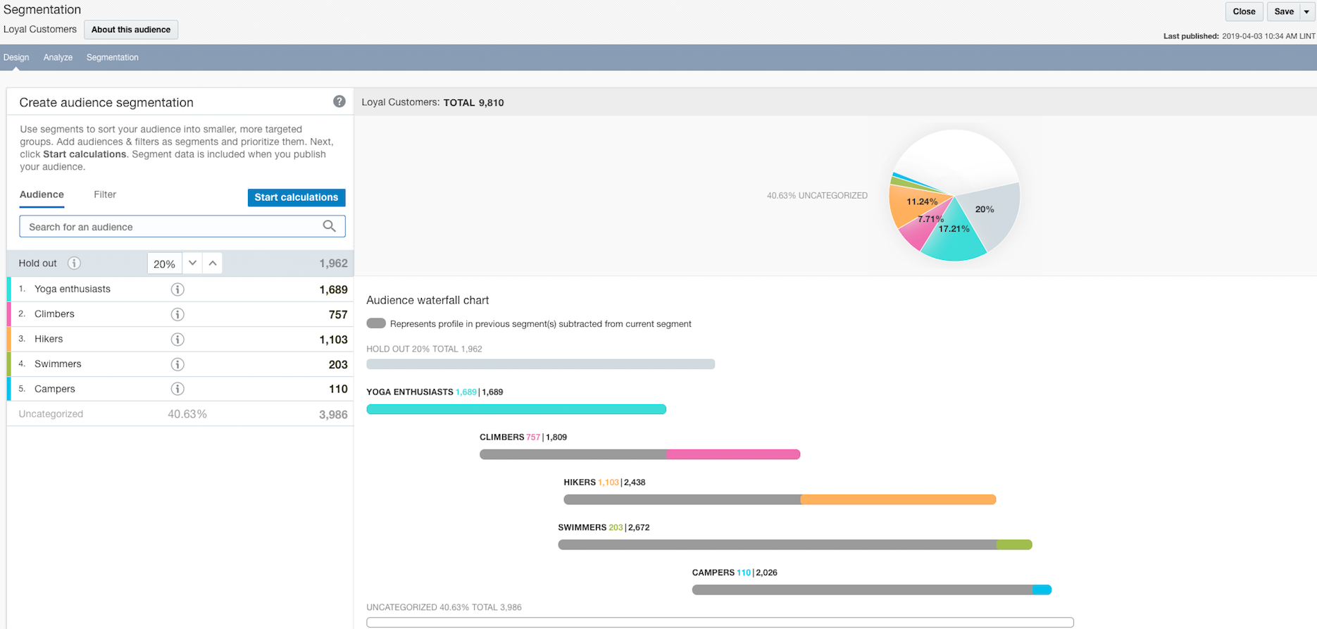 Oracle CX Audience 19B What's New