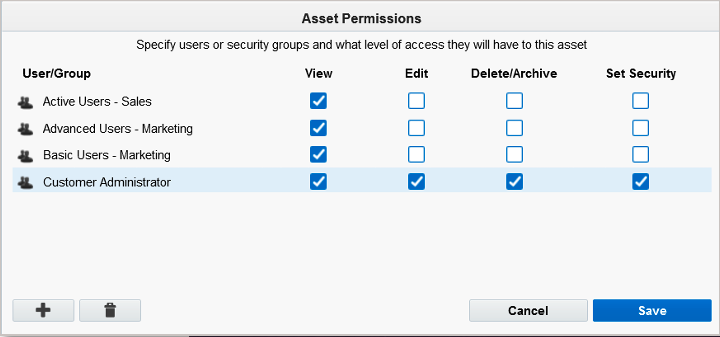 Asset Permissions
