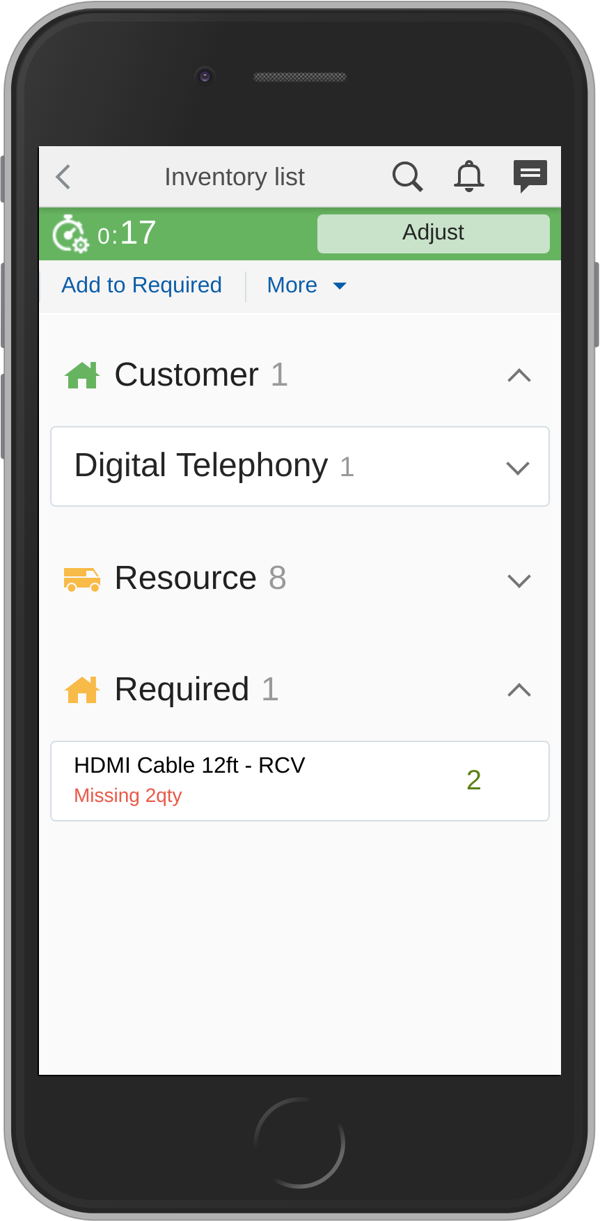  Inventory List Showing Required Inventory