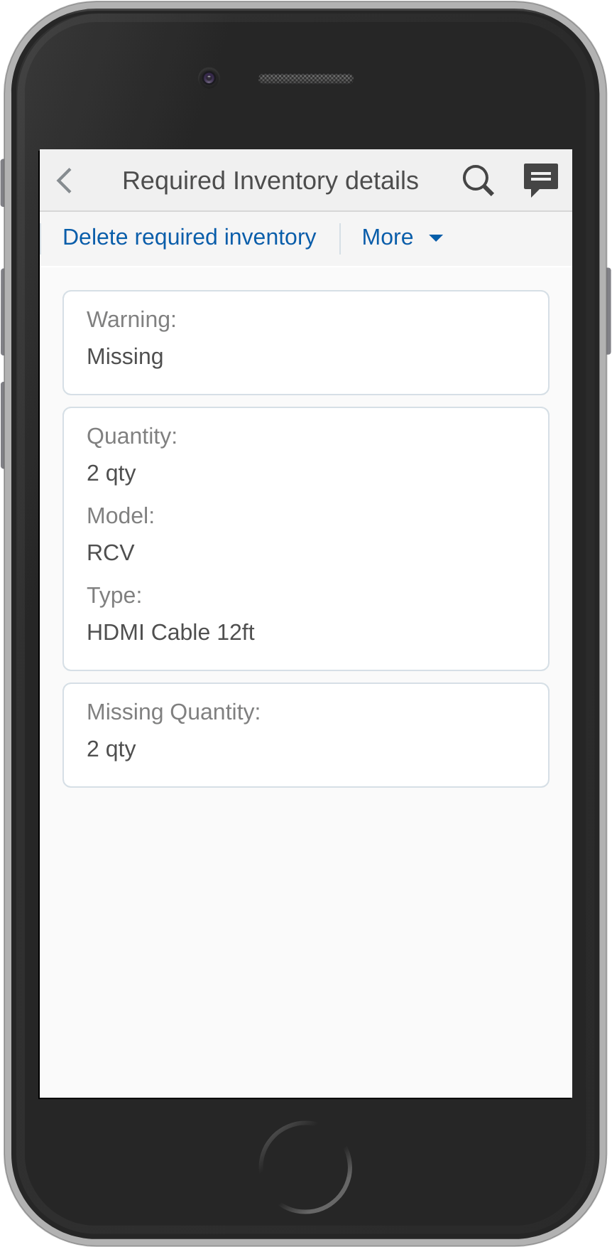 Required Inventory Details