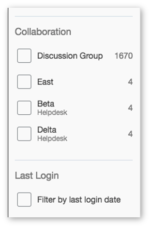 Filter Resources By Collaboration Groups