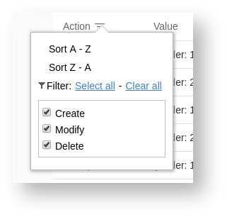 This screenshot shows the filters in the Action column.