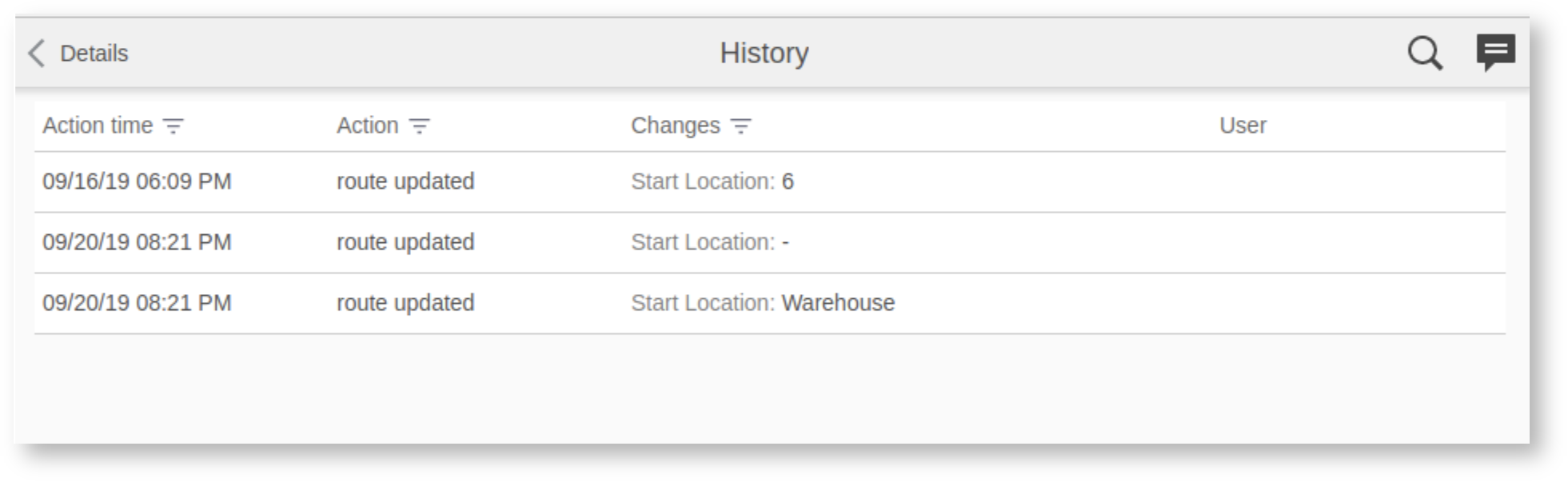 This screenshot shows the new Activity History screen.