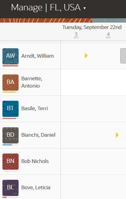 Resource tree hidden