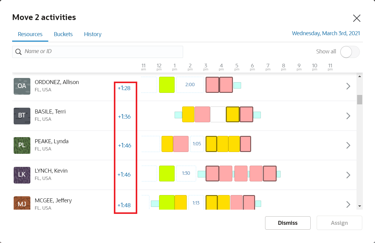 Assignment Assistant where the resources are in the order of the most optimal to the least optimal route impact
