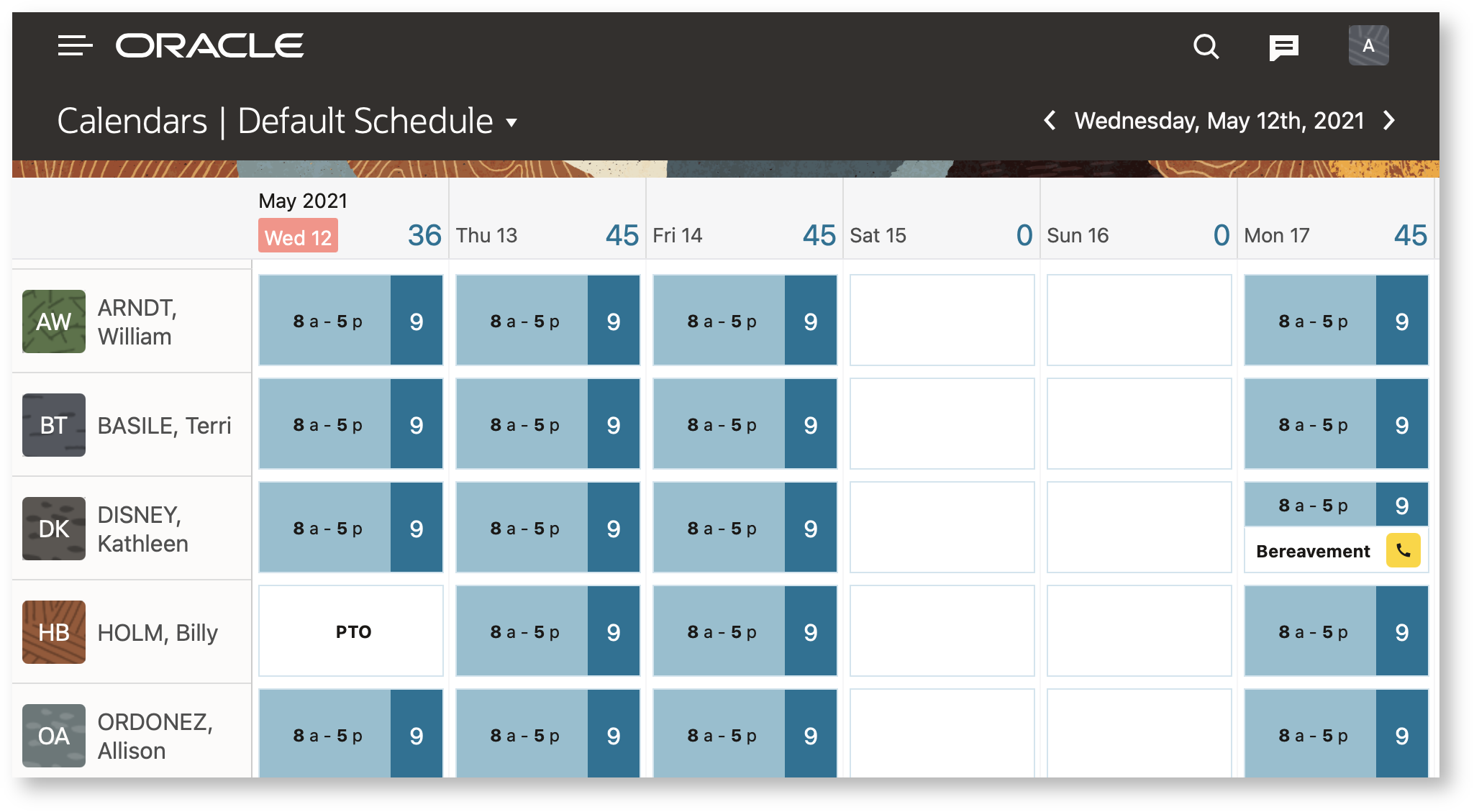 This image shows the Default schedule for resources