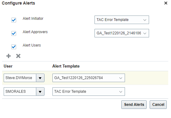 The image shows the Configure Alerts dialog box on the Transaction Summary tab. 