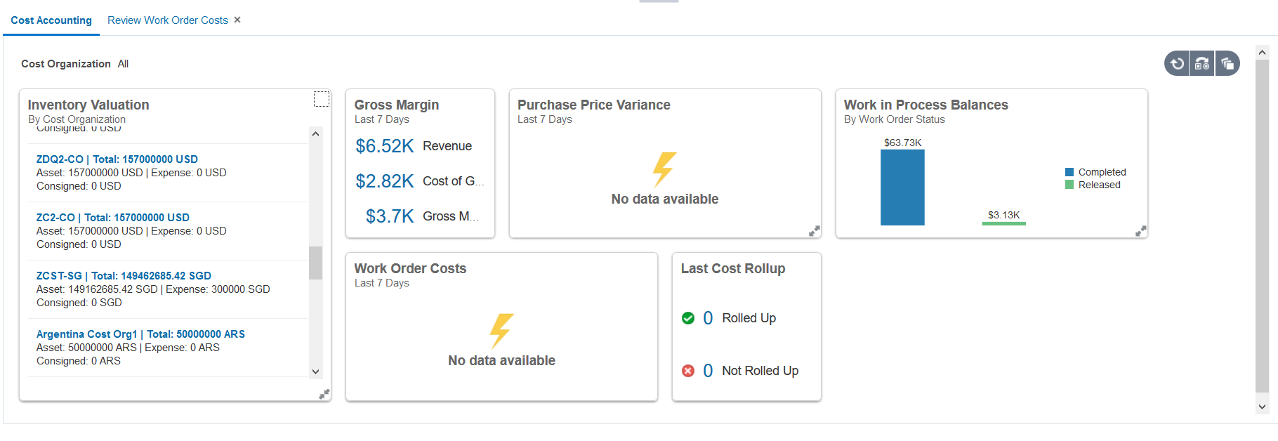 Oracle Inventory and Cost Management Cloud 19C What's New