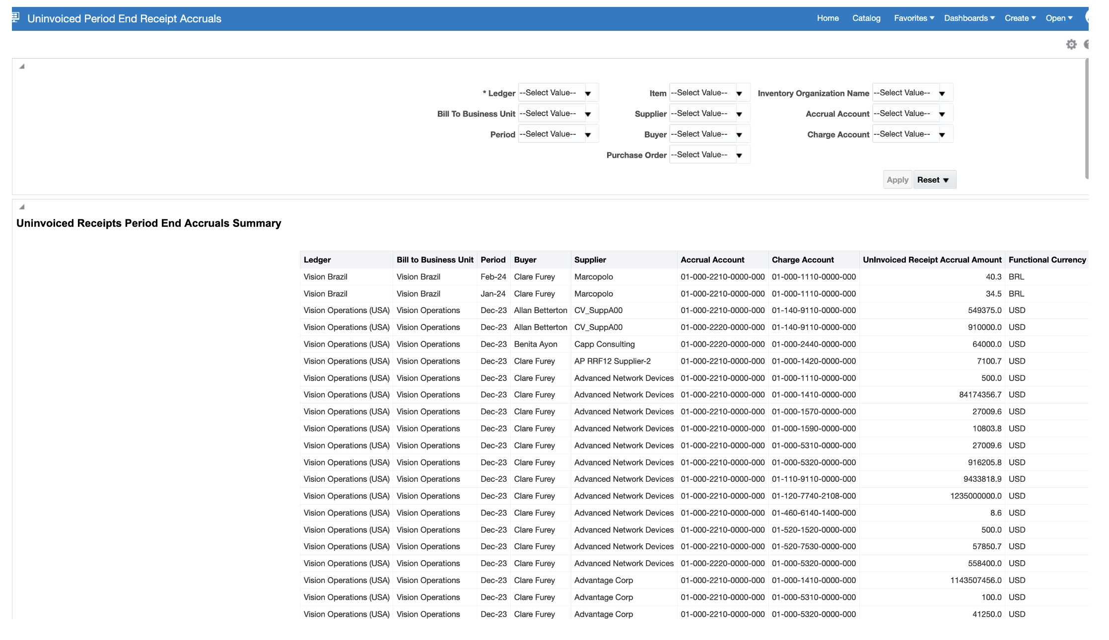 A sample Uninvoiced Period End Receipt Accruals Summary report.