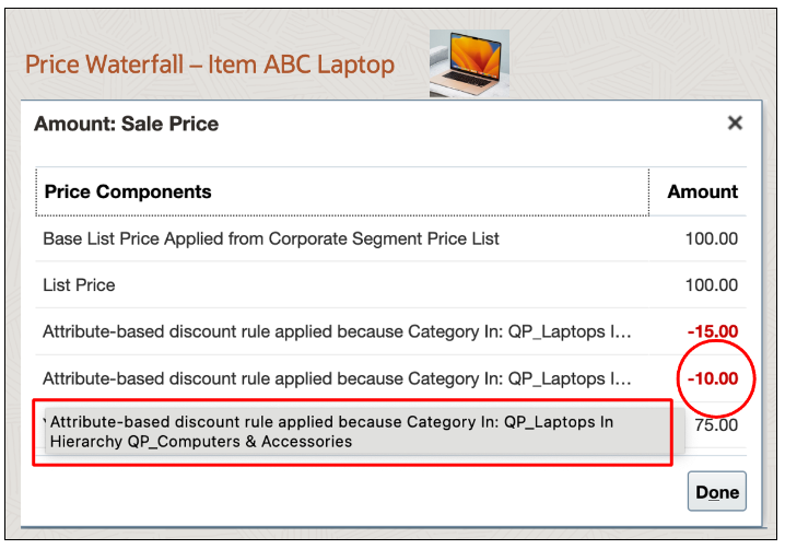 Notice what the breakdown says