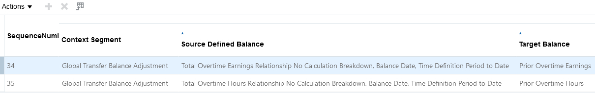New balances in Object Group task
