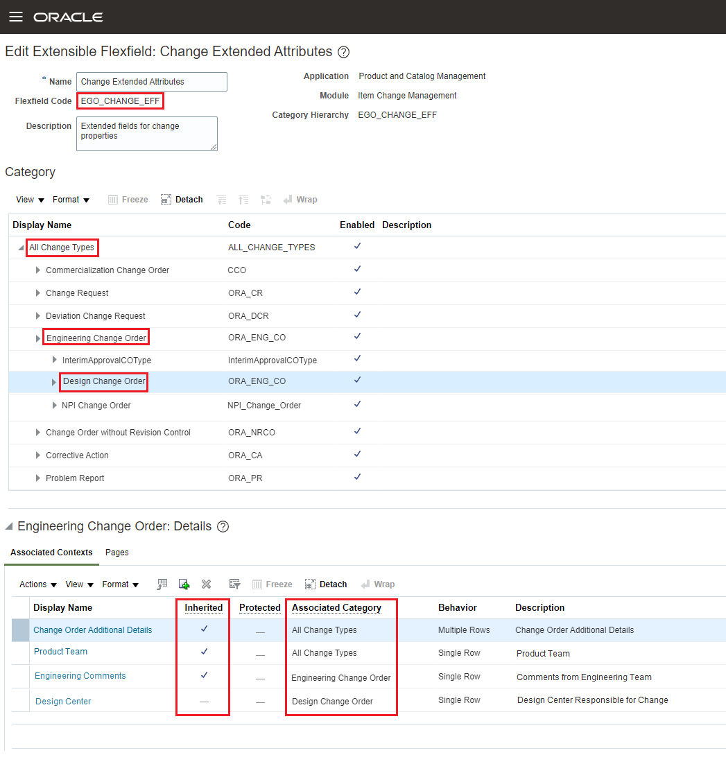 Item Extend Item Detail View