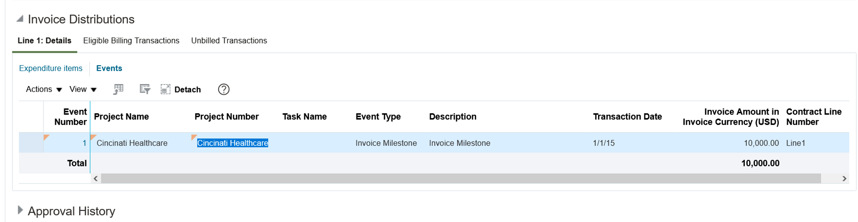 Project number in invoice distributions section.