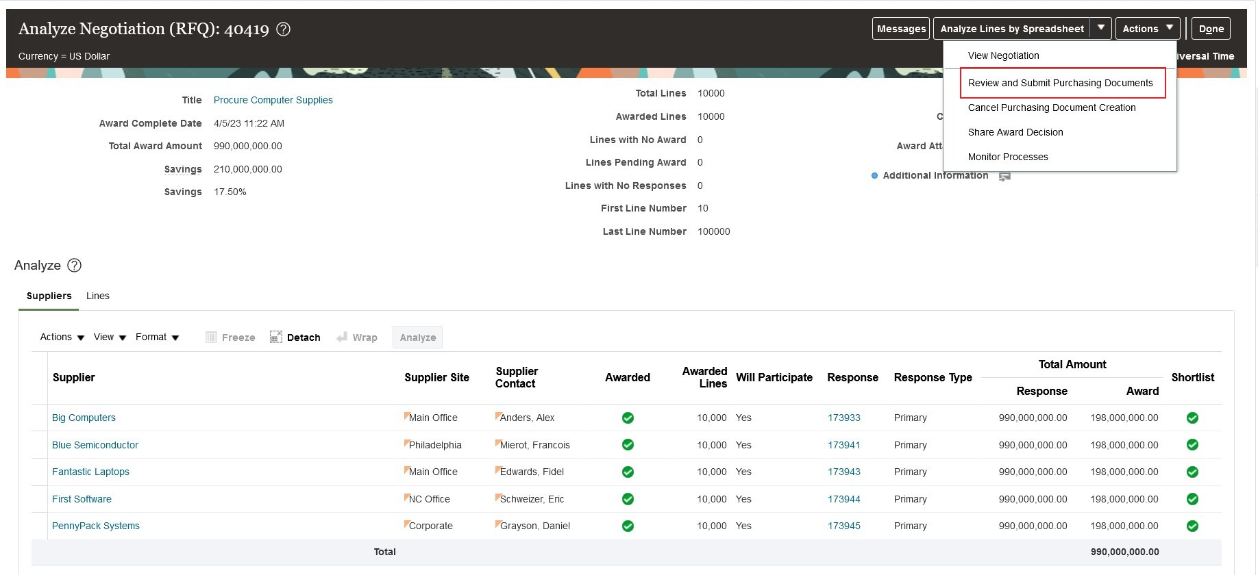 Review and submit purchasing documents action