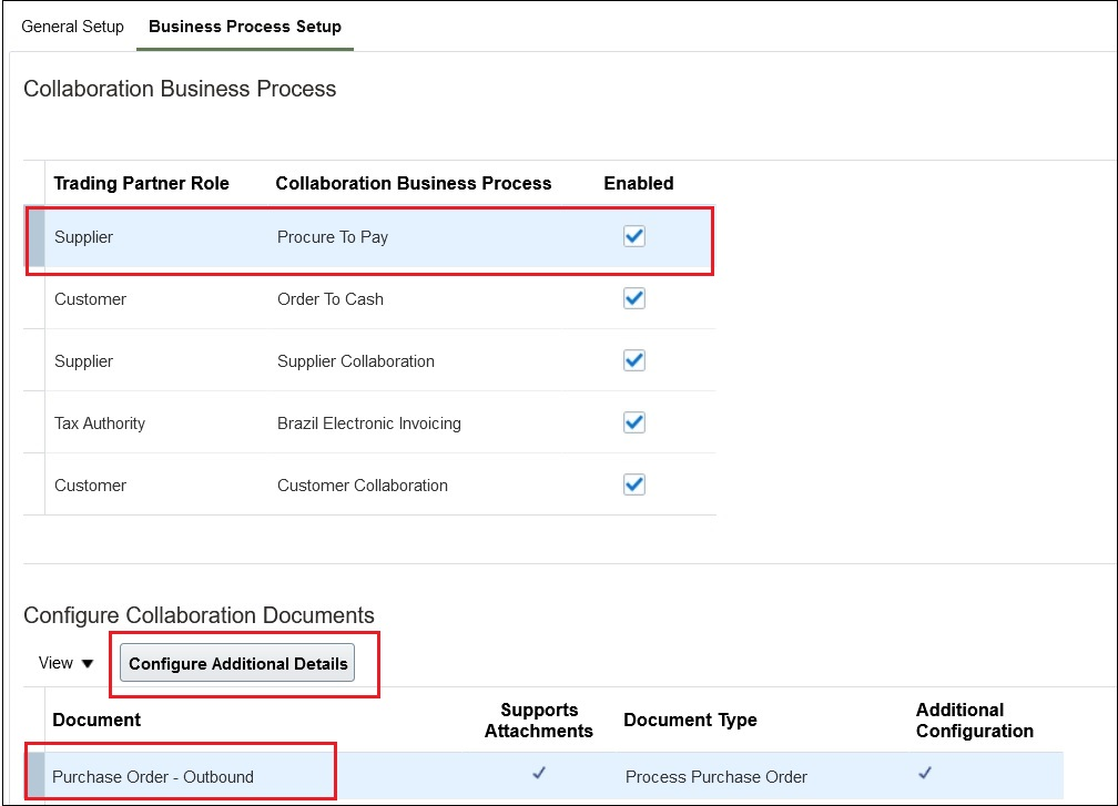 Business Process and Outbound Document Selection