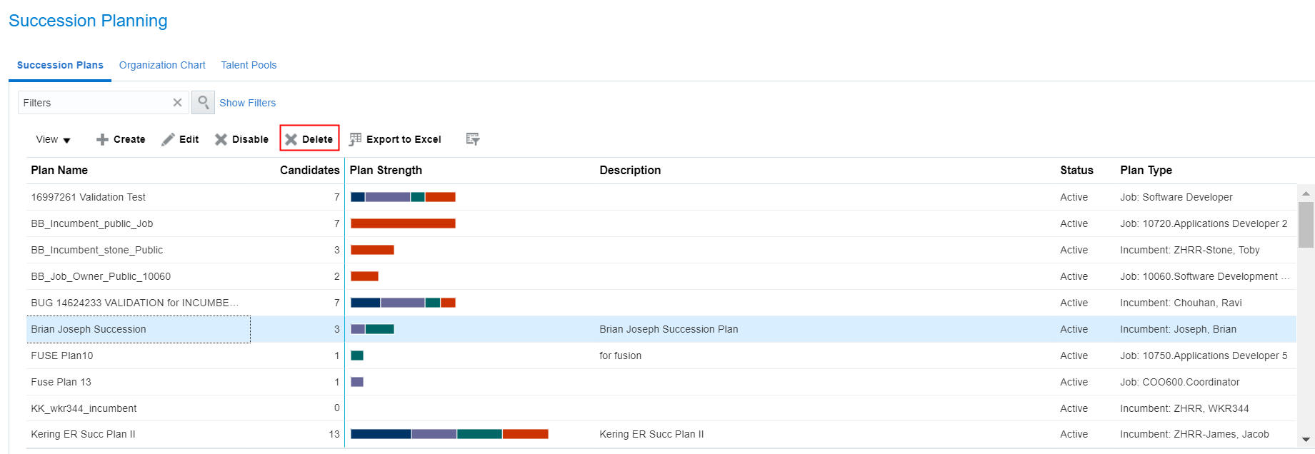 Succession Plans Tab