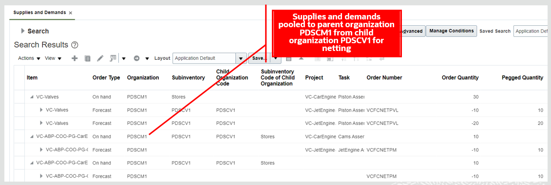 Scp parent scenario