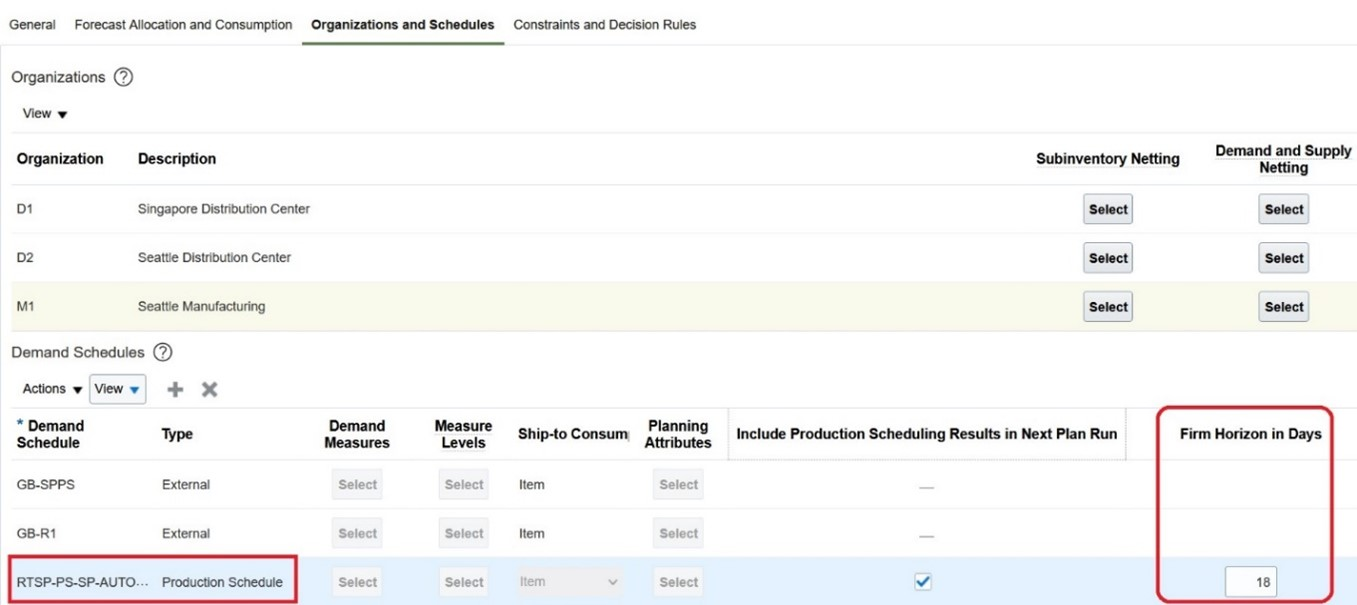 Firm Horizon in Days column