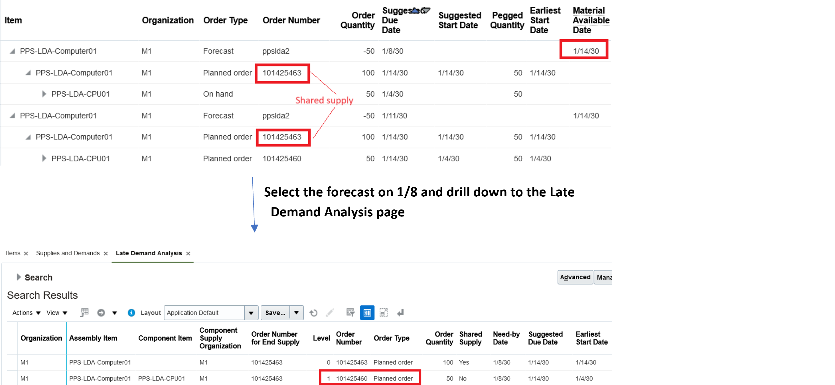 Example of analyzing a late demand