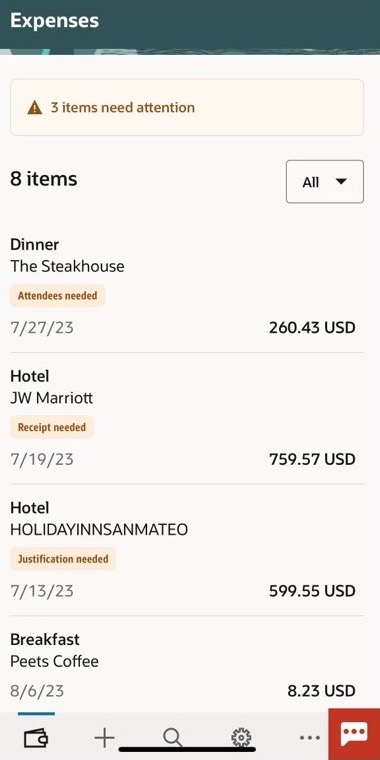 Items needing attention