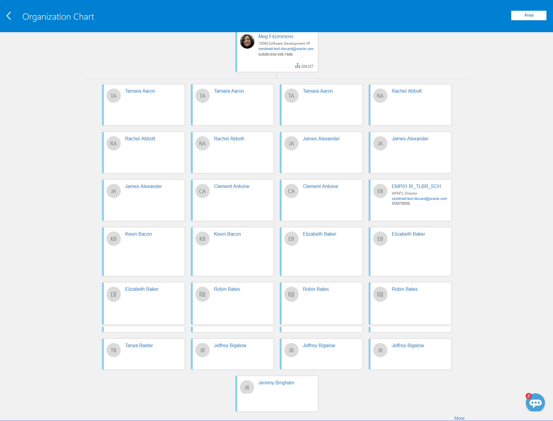 Responsive Organization Chart