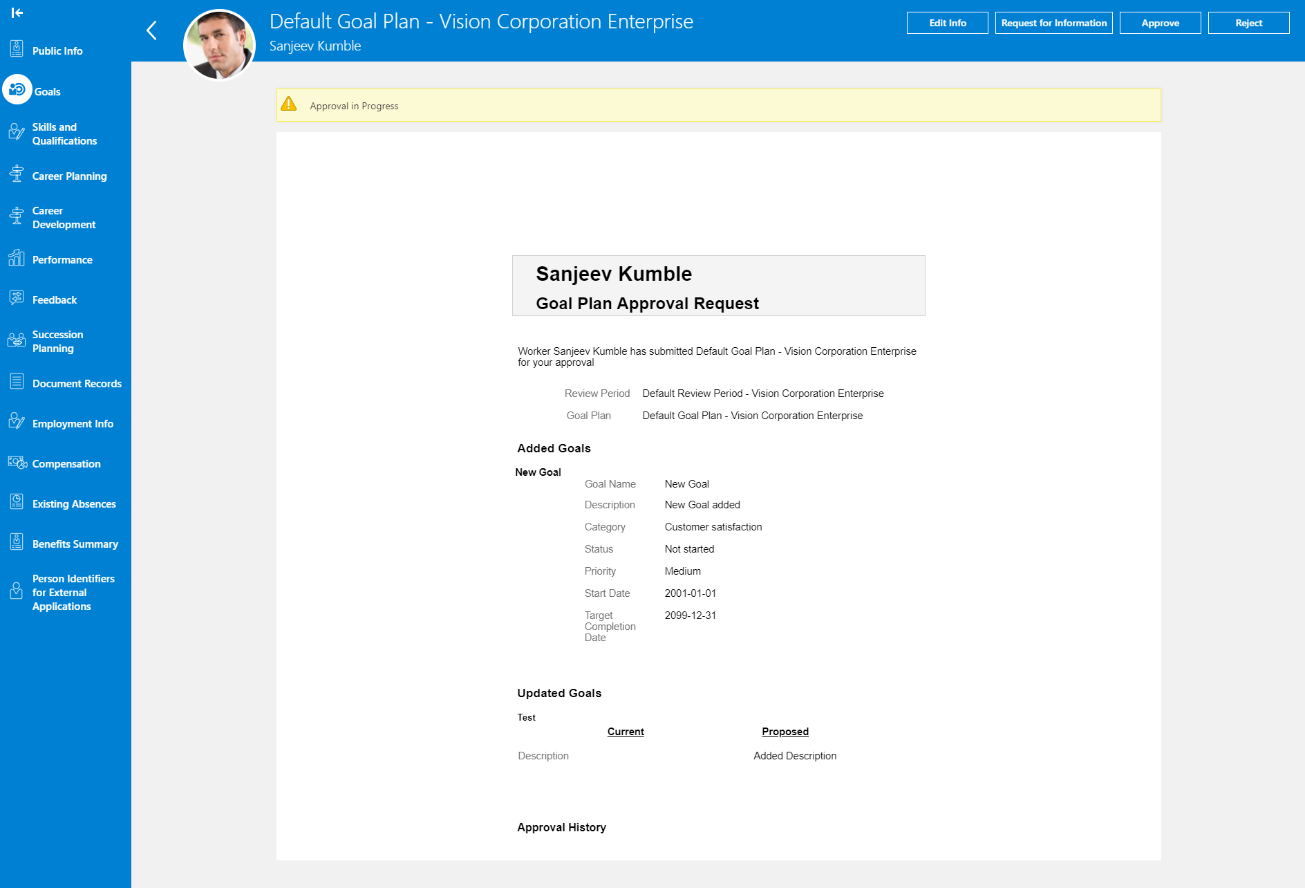 The image shows the details of the goal that was added and the updated goal.