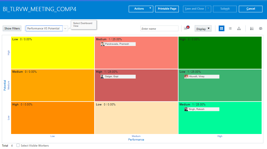 The image shows the Talent Review meeting dashboard which has a colored box chart. Each box has a background of a different color.
