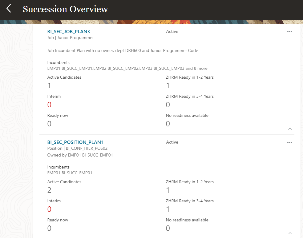 The image shows the Succession Overview page. The information for a Job type and a Position type succession plan are shown. You can see the names of the first three incumbents for the Jib type plan. 