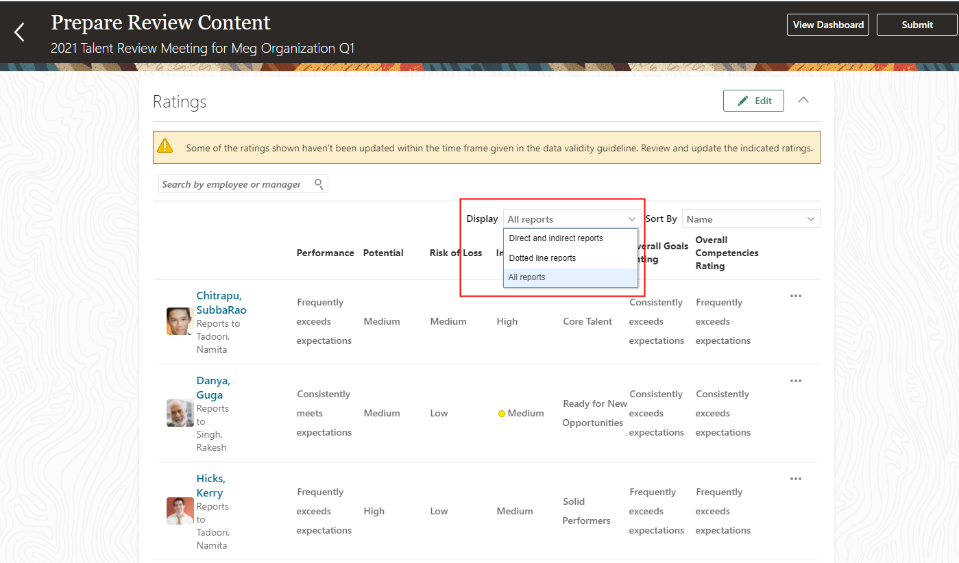 This image shows the Prepare Review Content page. The Display list has 3 options: Direct and indirect reports, Dotted line reports, All reports.