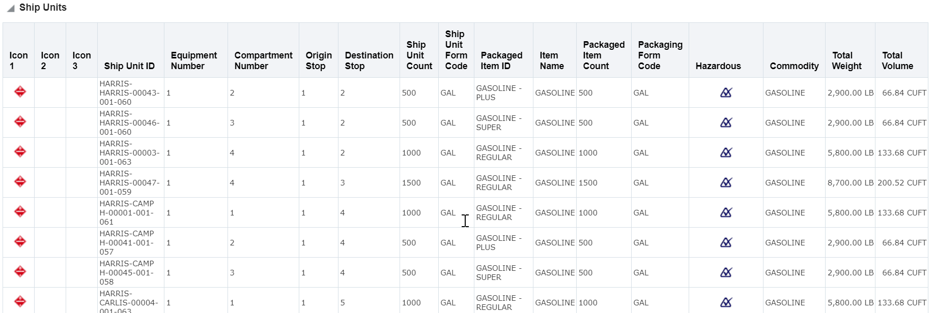 Oracle Transportation and Global Trade Management Cloud 19B What's New
