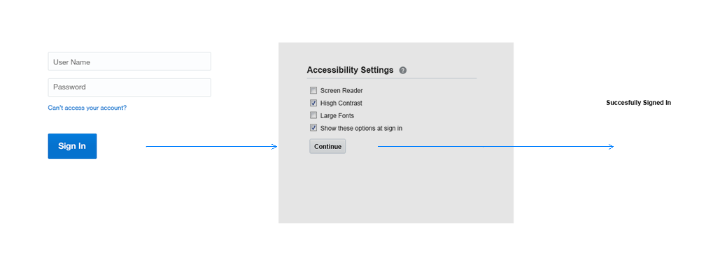 Illustration of Application Navigation Bar with icons only