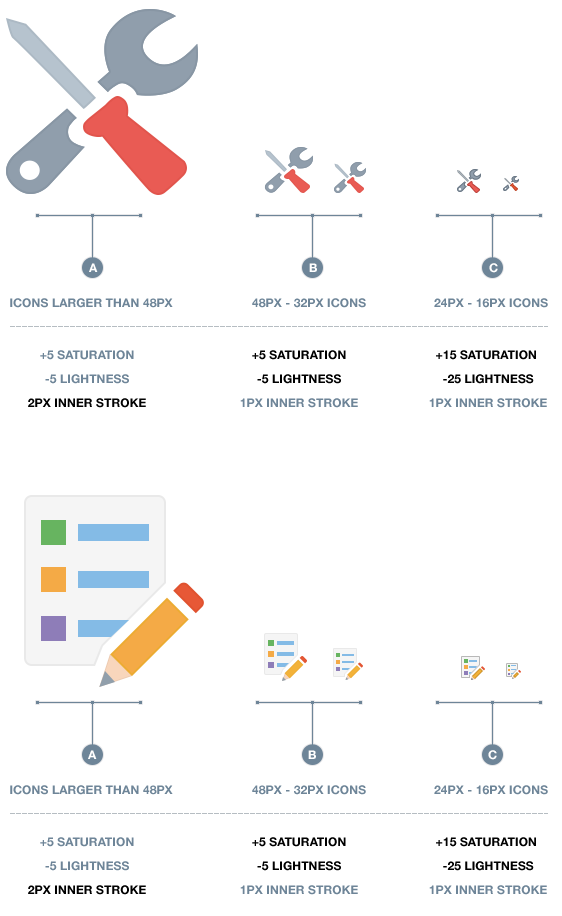 Icon Stroke Settings