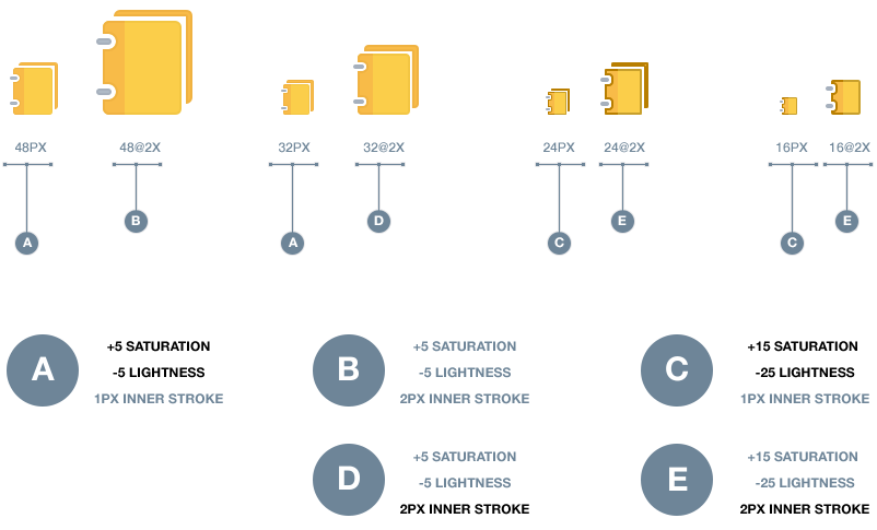 Icon Stroke Settings Retina